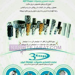 گردبر مگنت گردبر مگنت